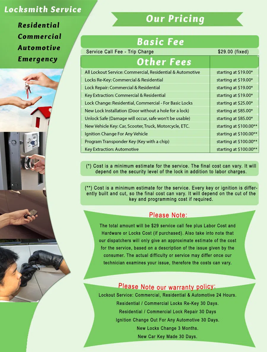 Neighborhood Locksmith Services Shrewsbury, NJ 732-204-7495